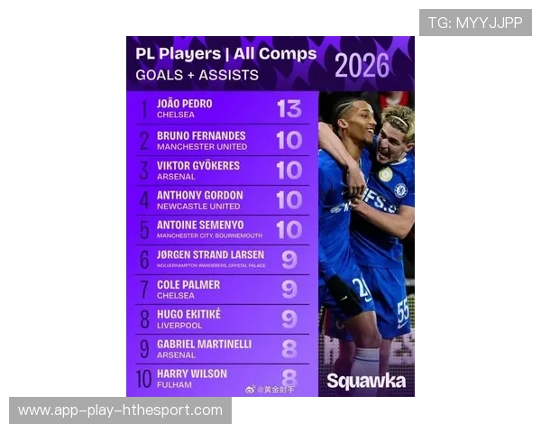 英超2025-2026最佳助攻球员盘点